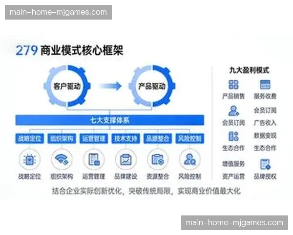商业开发体系正借助智能平台拓展赞助互动边界。