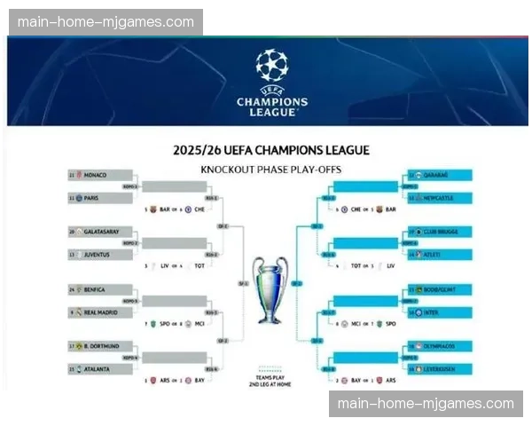 欧足联积分更新，意甲确认获得2026-27赛季第五个欧冠席位